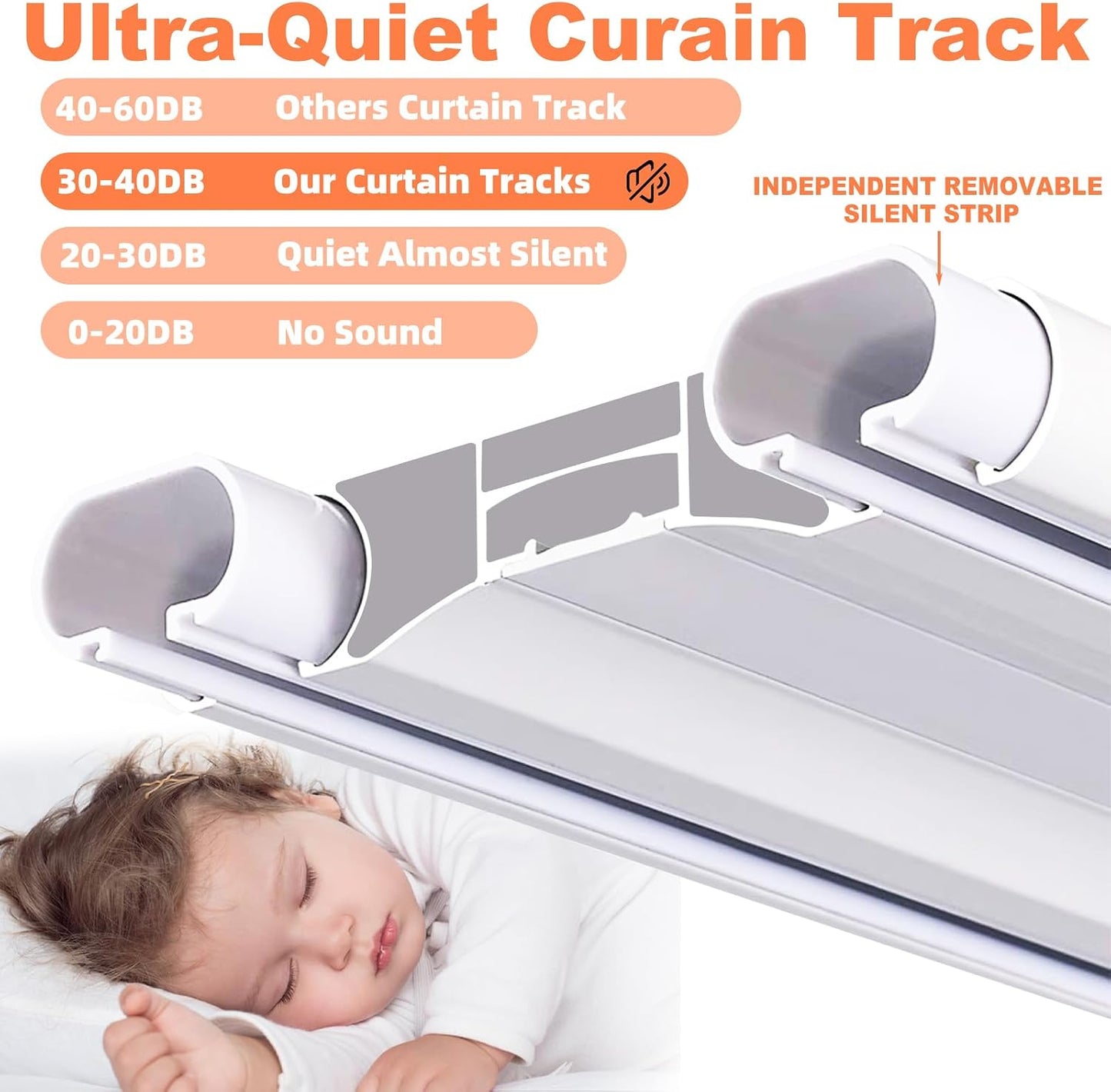 Double Curtain Track Ceiling Mount,Heavy-Duty Thick Aluminum Alloy Curtain Rail with Silent Pulleys,Anti-Sag Dual Rail Room Divider for Bedroom Bay Window Hotel - White, 13.1ft (4m)
