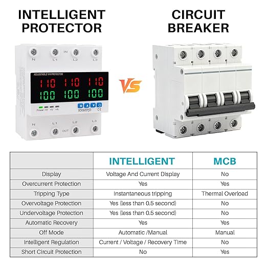 KNMIPJD Over Under Voltage Protection Device, 110V 100A Adjustable Circuit - Image 5