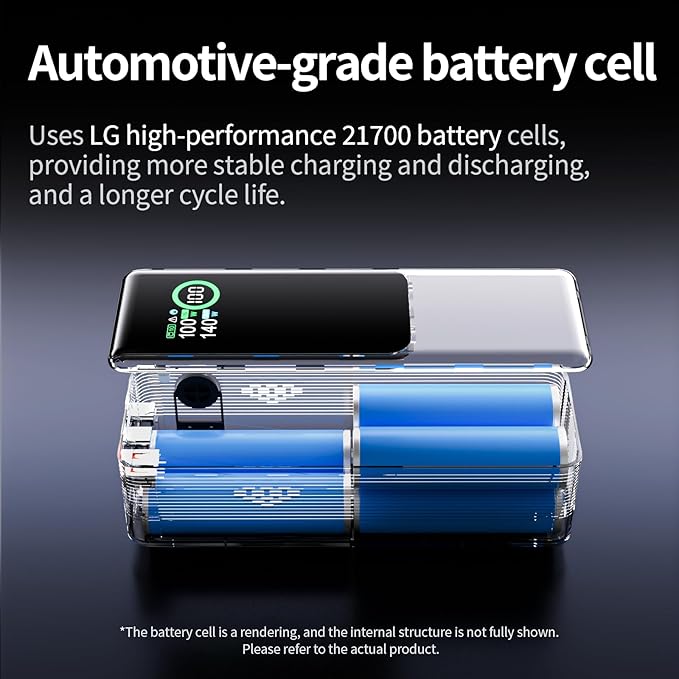 Reletech 140W Portable Fast Charger 25000mAh - Image 3