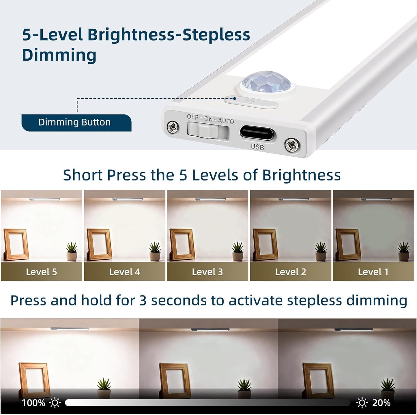 4 Pack Under Cabinet Lighting, Rechargeable Motion Sensor Light Indoor, Wireless Dimmable Magnetic Closet Lights, 32 LED Under Counter Lights for Kitchen, Wardrobe, Stairs, White Light