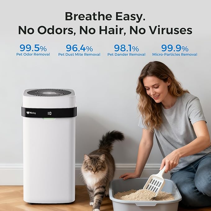 Airdog Air Purifier for Homes - Image 2