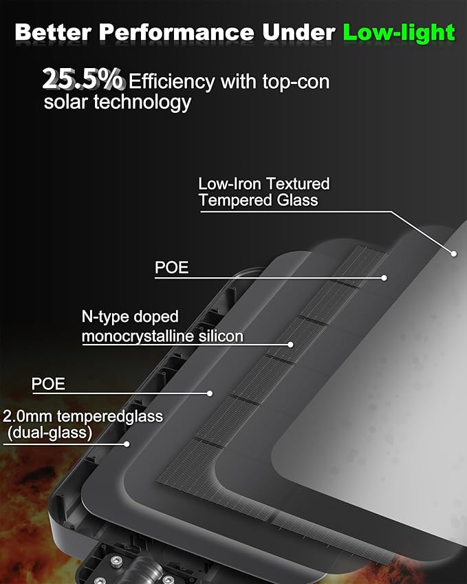 Ofuray Of-12600W Solar Street Lights Outdoor – 15W Super Bright 120LED - Image 3