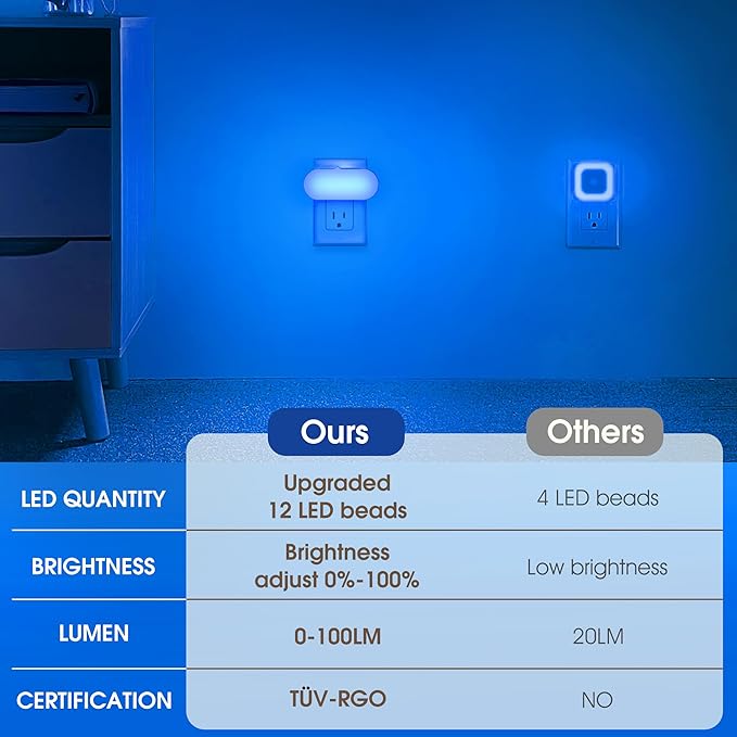 DORESshop Blue Night Light, Auto On/Off, 0-100 LM Adjustable Brightness - Image 5