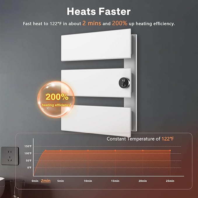 K&KALONZO Electric Towel Warmer, 18.35" W x 22.8" H Wall-Mounted Towel Heater - Image 3