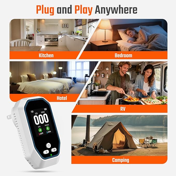 5-in-1 Carbon Monoxide Detectors Plug in, Natural Gas Leak & Smoke Alarm - Image 9