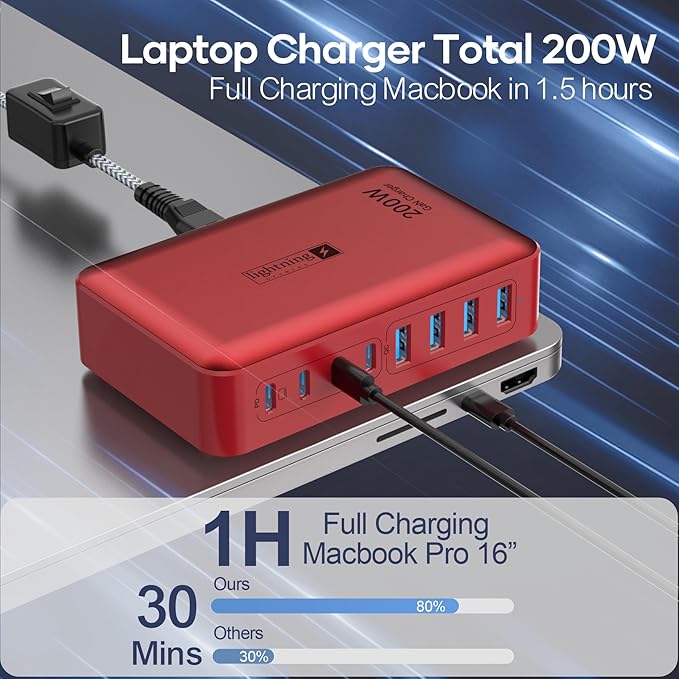 8-Port USB Charger Block 200W - Image 6