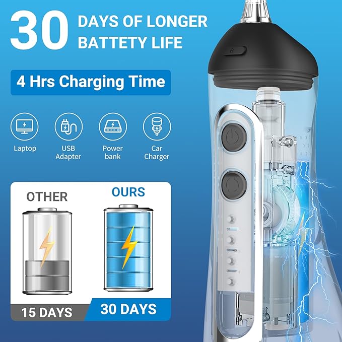 JNGOODS Cordless Water Dental Flosser Oral irrigator, JNGOODS 300ml - Image 3
