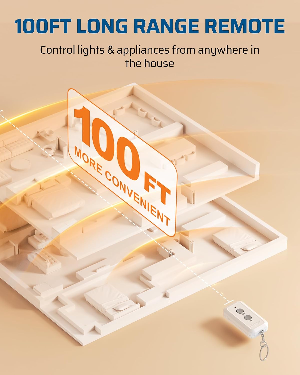 DEWENWILS Indoor Remote Control Outlet, Wireless On Off Power Switch | 100FT RF Range, 120V, 60Hz, 10A, Max.1200W, Compact Design for Indoor Lighting, Fans, Chargers, Lamps, White