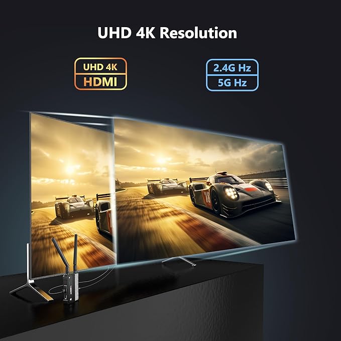 Wireless HDMI Transmitter and Receiver, 1150ft Los Range, 4K UHD Wireless Video - Image 2