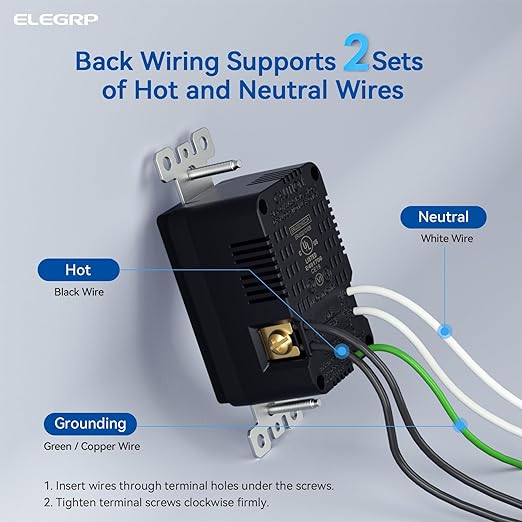ELEGRP USB Outlets, 15 Amp Wall Outlet - Image 5