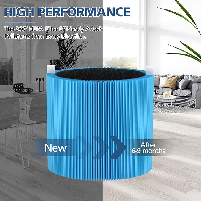 411i Max 411a Replacement Filters - Image 5