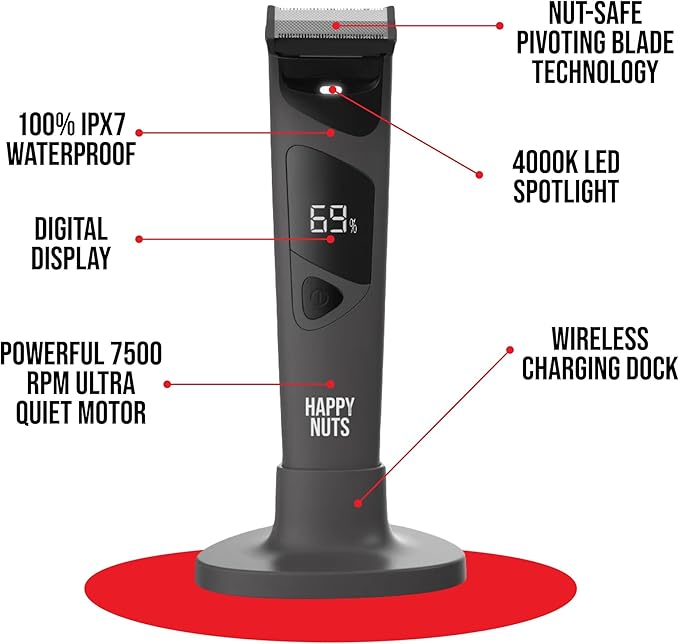 HAPPY NUTS The Ballber Pro Electric Groin & Body Hair Trimmer - Image 7