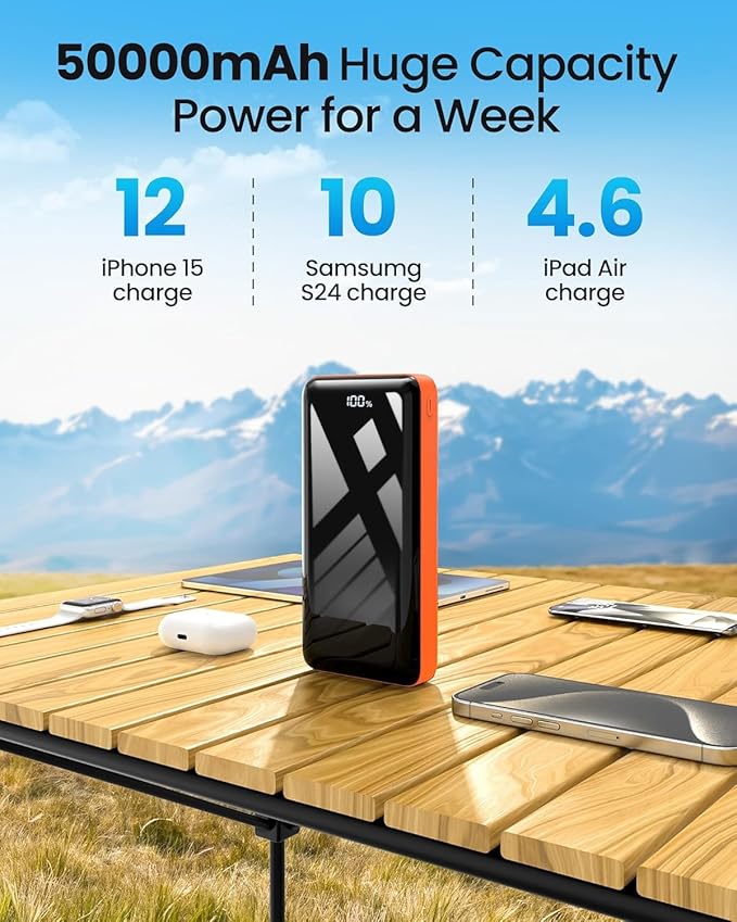 LOOPEAK Power Bank 50000mAh 22.5W Fast Charging Portable Charger, USB C Quick - Image 2