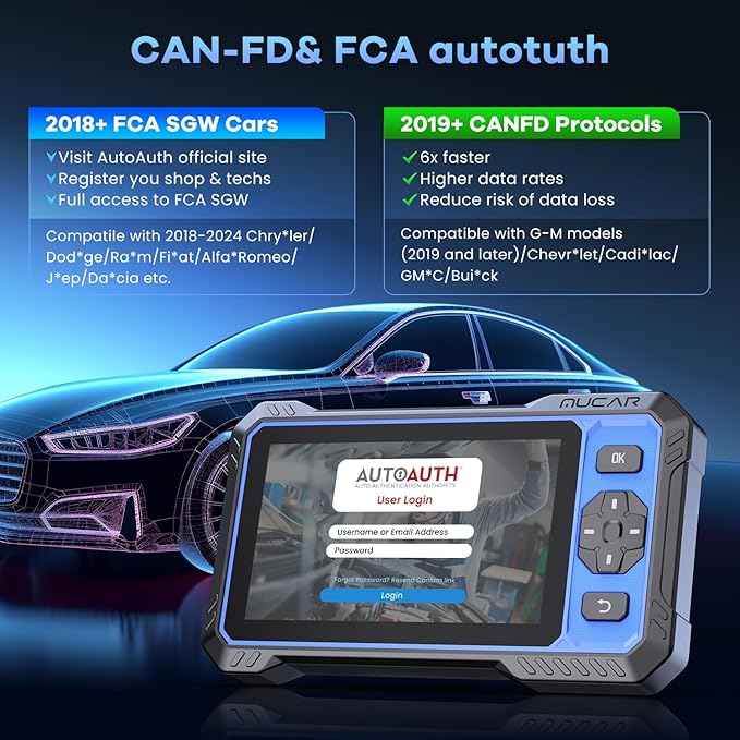 OBD2 Scanner, MUCAR 632 Elite AI-Assisted OBD2 Bidirectional Scan Tool - Image 6