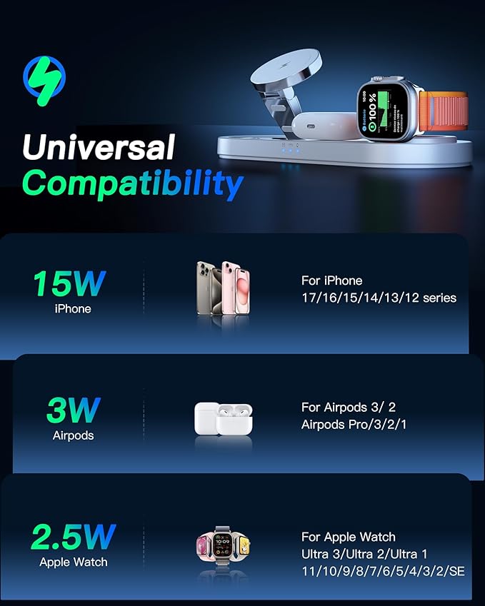 Upgraded 3 in 1 Wireless Charging Station - Image 4