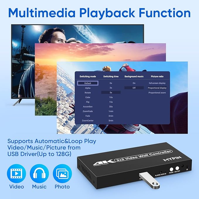 2x2 HDMI 4K Video Wall Controller - Image 5