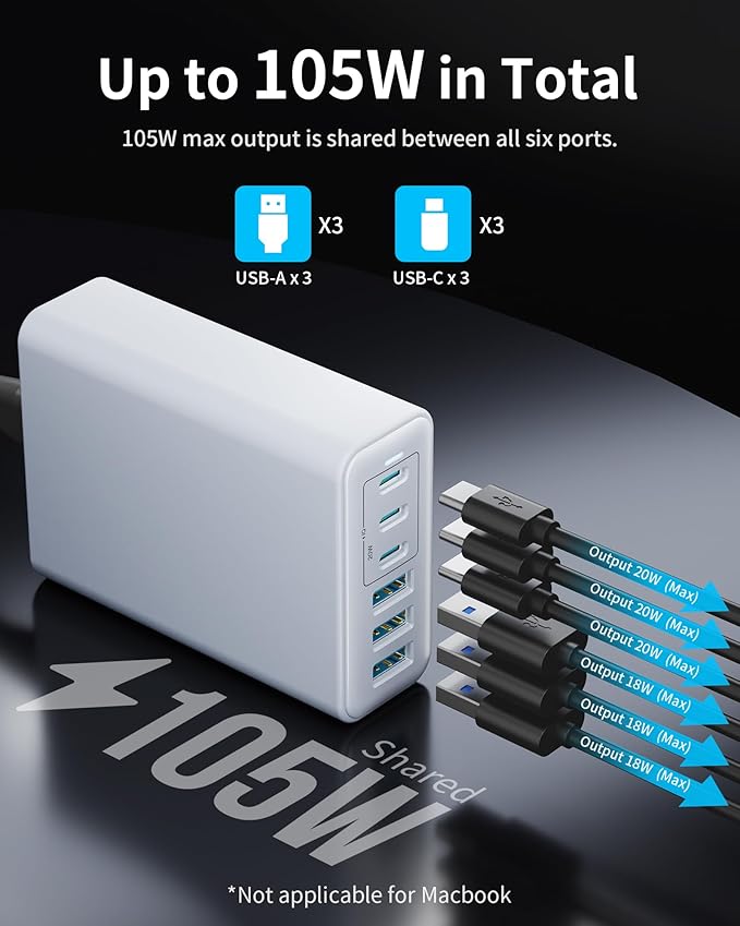 USB C Fast Charger, 105W GaN 6-Port Desktop USB Charging Station Hub, USB C - Image 3