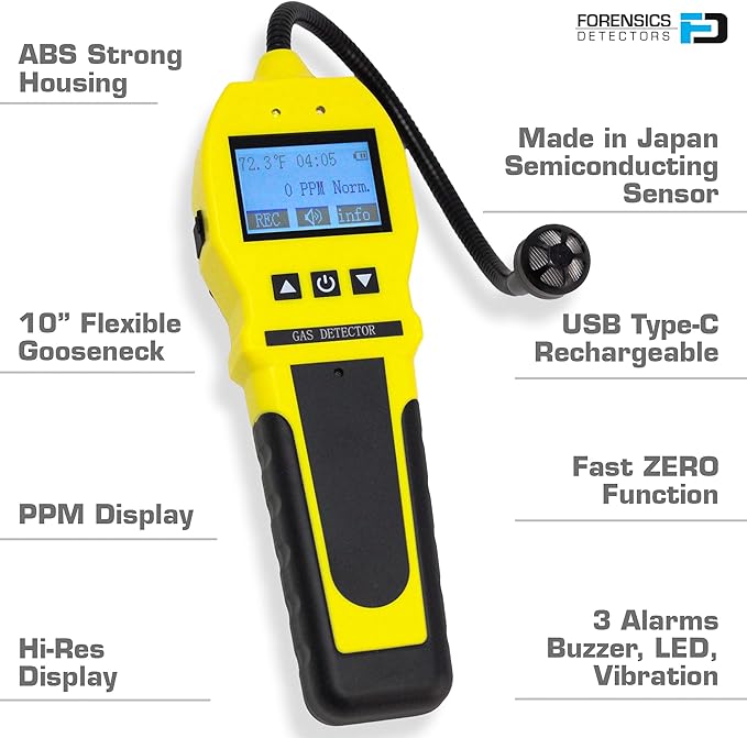 Sewer Smell Leak Detector by Forensics | 20-Year Sensor | Bathroom, Plumbing | - Image 6