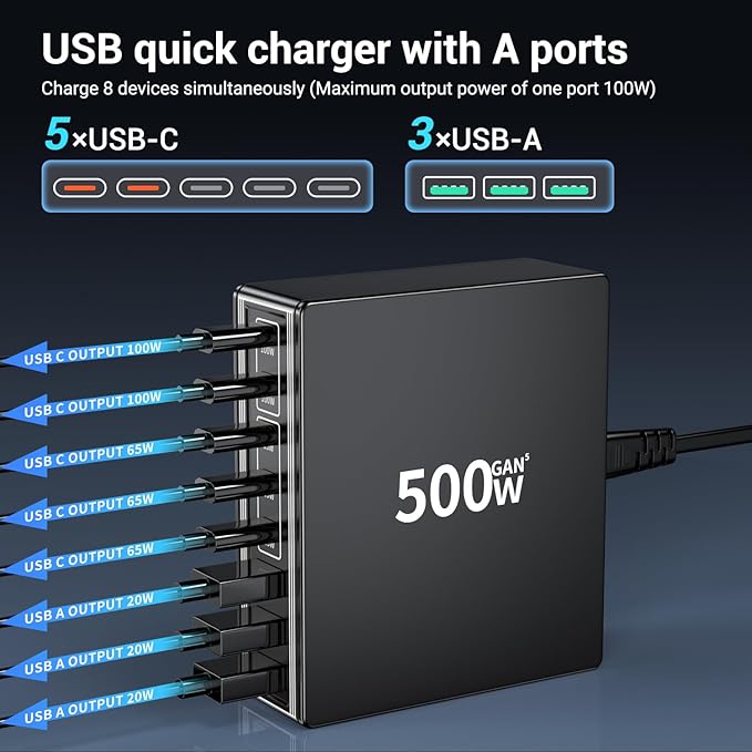 500W USB C Charger Block: 8-Port GaN Charging Station Hub - Image 2