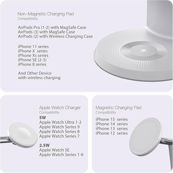 3-in-1 Wireless Charging Station - Image 7