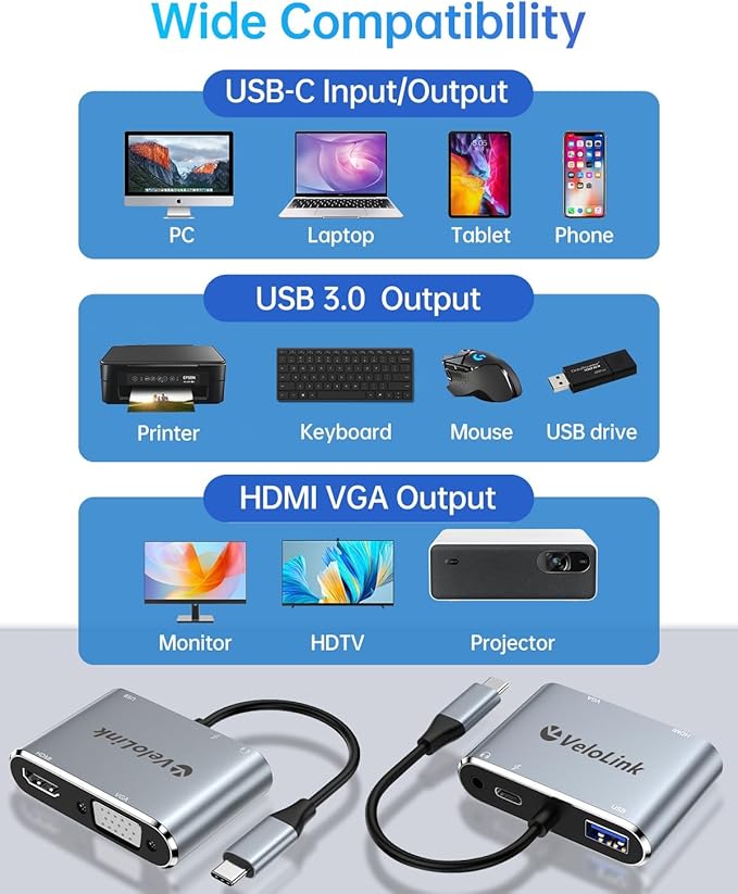 velolink USB C Hub MultiPort Adapter - Image 7