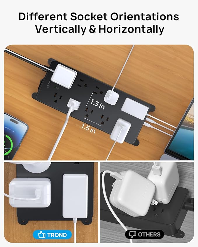 TROND Surge Protector Power Strip - Image 4