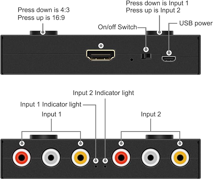RuiPuo 2 Port RCA/AV to HDMI Converter Adapter Support 16:9/4:3 - Image 2