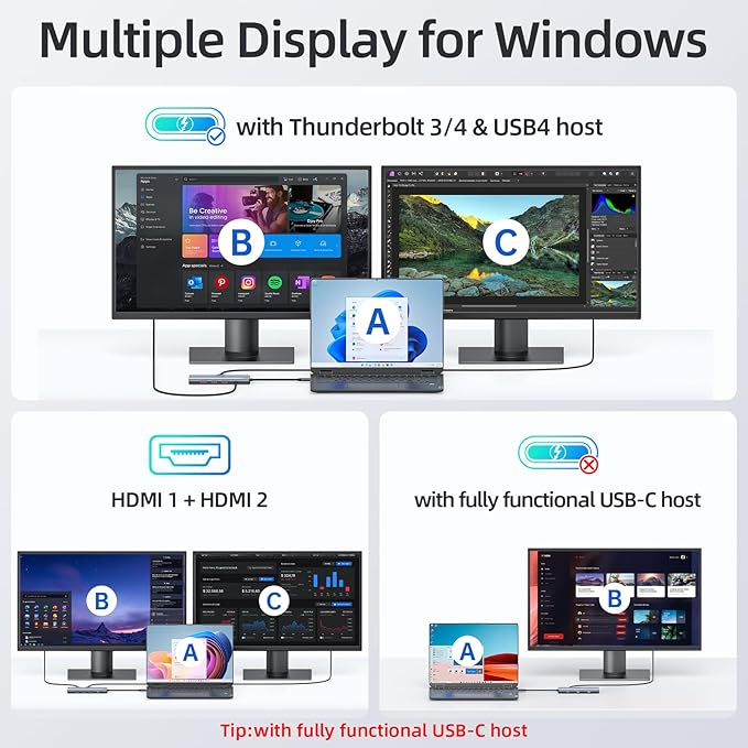 Docking Station USB C Video, 8K Laptop Docking Station Dual Monitor 8K@60Hz - Image 4
