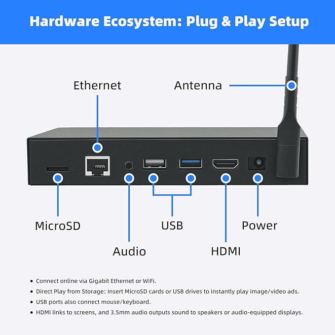 Lunzn Digital Signage Player Metal Box 4+32G Android 12 CMS Remote Publish - Image 4