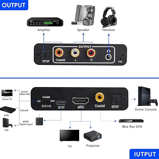 HDMI ARC Audio Extractor, DAC Converter, 192KHz Digital to Analog Audio - Image 5