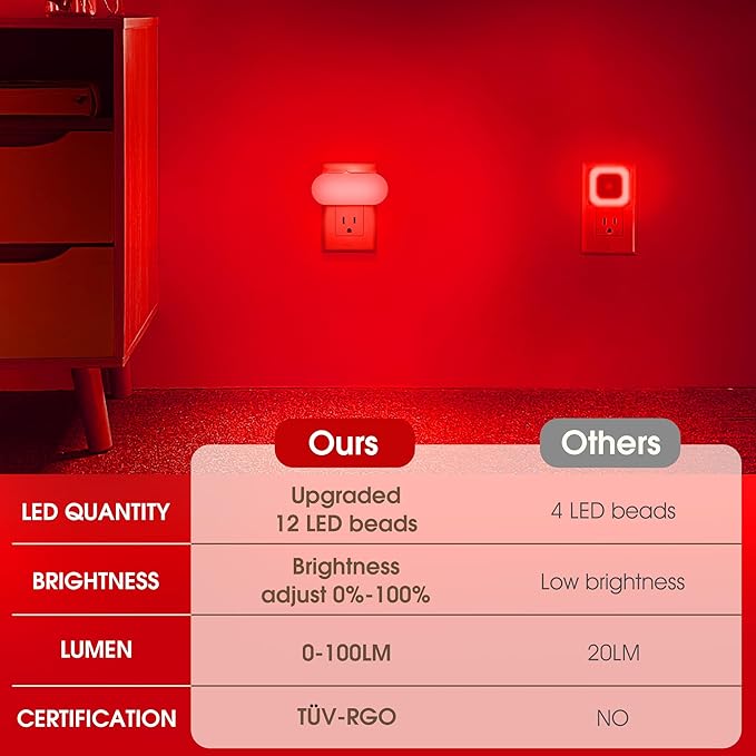 DORESshop Red Night Light, Auto On/Off, 0-100 LM Adjustable Brightness - Image 5