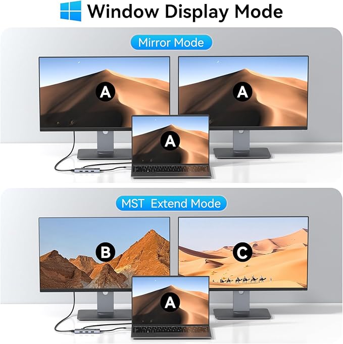 HODO Docking Station to Dual HDMI Monitors Adapter USB C to Dual HDMI Adapter - Image 5