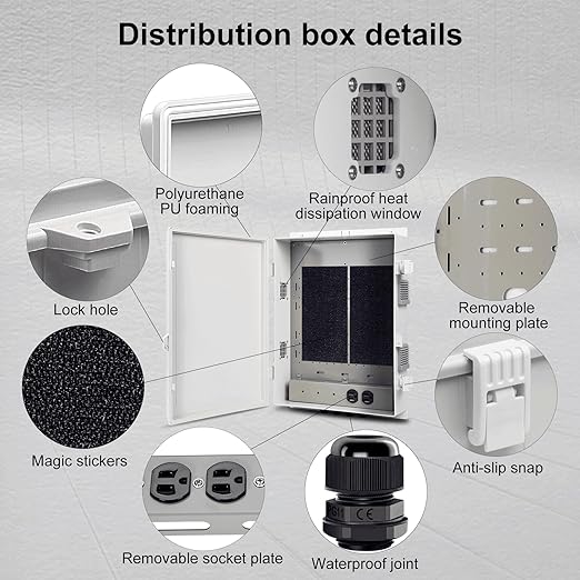 Namunanee Outdoor Electrical Junction Box - Image 6