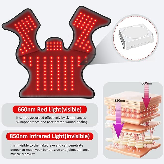 Red Light Therapy for Shoulder and Neck, Near Infrared Light for Body Upper Back - Image 3