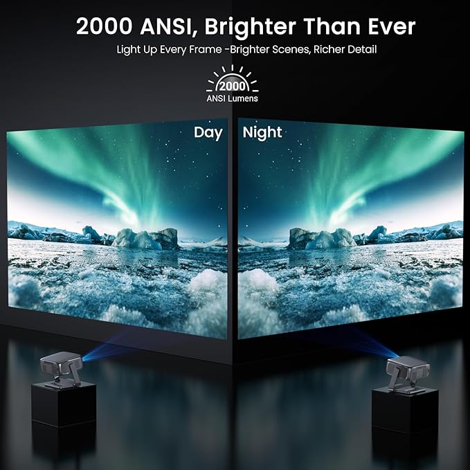 2000 ANSI Official Licensed Google TV Outdoor Projector 4K Full HD, Smart - Image 4