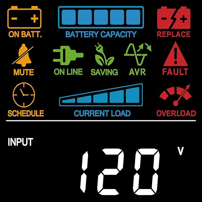 CyberPower CP1350PFCLCD PFC Sinewave UPS Battery Backup and Surge Protector - Image 5