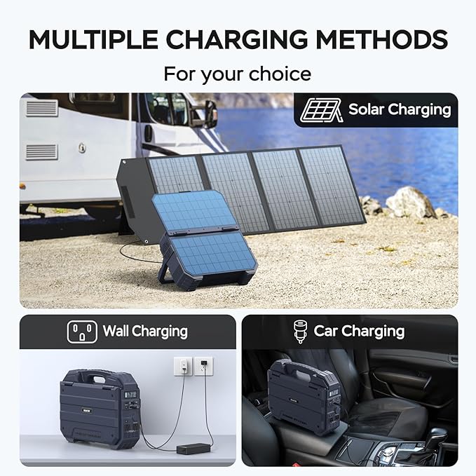 BLAVOR Portable Power Station 1600W, Built-in Solar Panel, 1024Wh LiFePO4 - Image 5