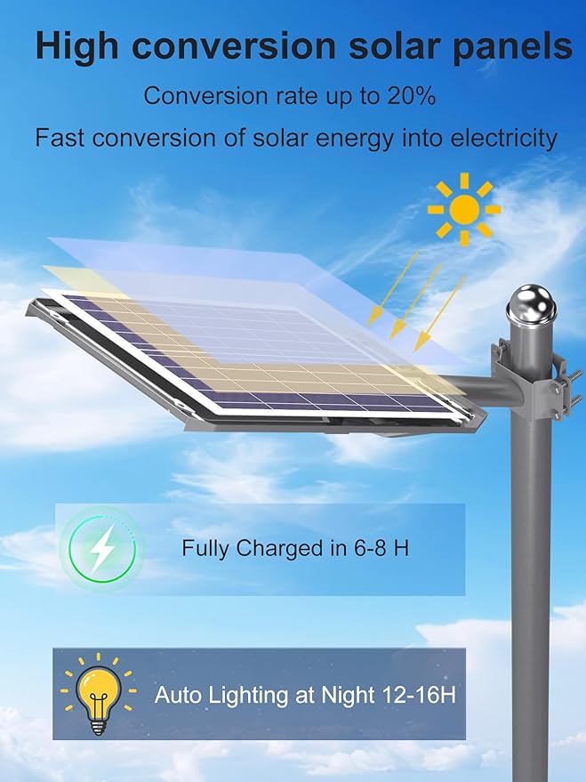 Ofuray Of-4000W Solar Street Lights Outdoor, 000Mah High Power Solar Security - Image 3