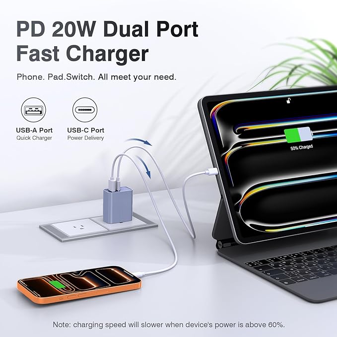 USB-C Wall Charger, 20W Dual Port QC+PD3.0 Power Adapter, Double Fast Plug - Image 4