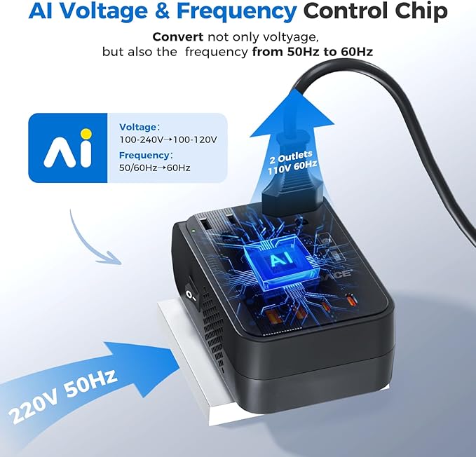 DOACE 350W Voltage Converter US to Europe - 220V to 110V Converter - Image 6