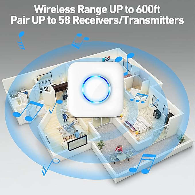 Door Chime, Satisure Wireless Door Open Contact Sensor Alarm Chime - Image 5