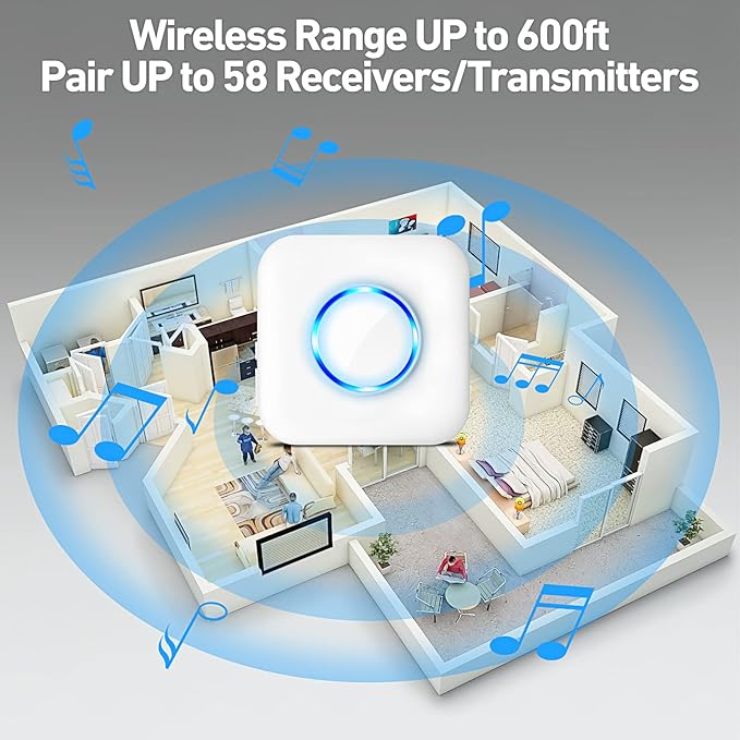 Door Chime, Satisure Wireless Door Open Contact Sensor Alarm Chime - Image 7
