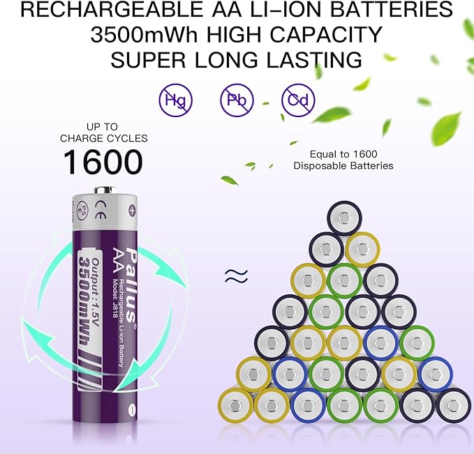 Pallus Rechargeable Lithium AA Batteries - Image 2
