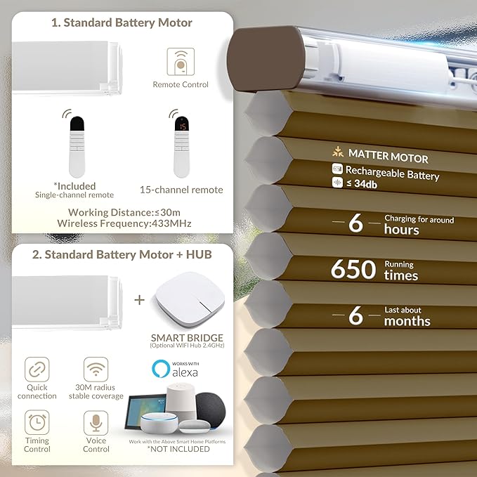 Boolegon No Drill Motorized Cellular Blinds - Image 3