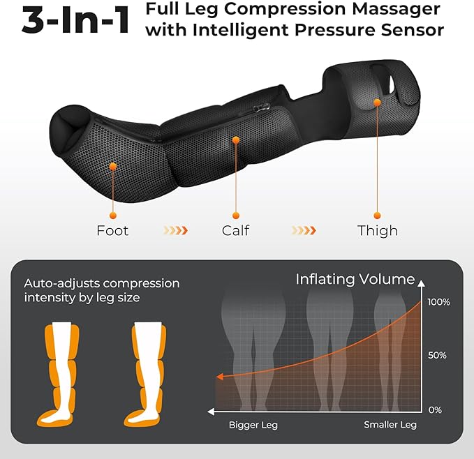 Nekteck Leg Compression Massager - Image 6