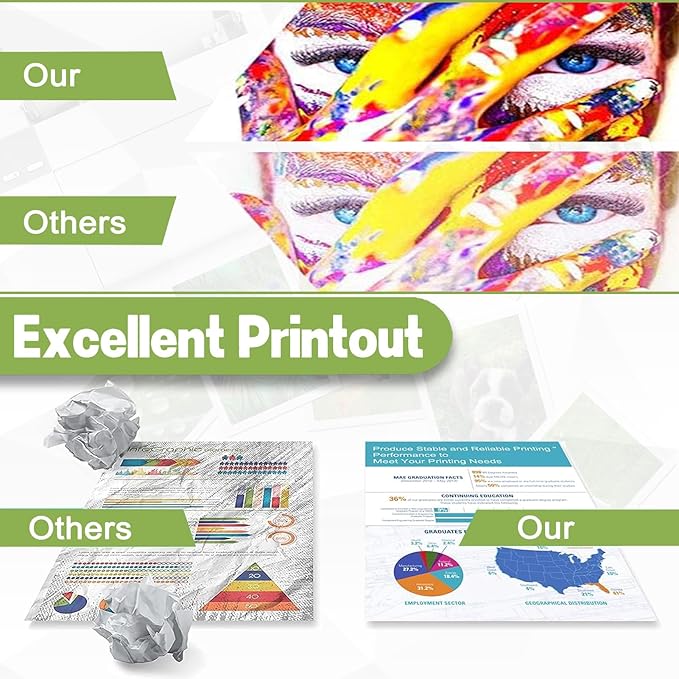 ERNZAT C3220 Toner Cartridge Compatible - Image 7