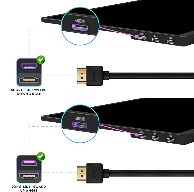 Kado 180 Degree Mini HDMI to HDMI 4K 60Hz Adapter U Shaped Mini HDMI Male to - Image 4
