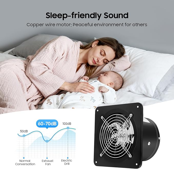 XUFOPLY 6 Inch Exhaust Fan, 110V 40W Wall Mounted Vent Fans 2600RPM Kitchen - Image 4