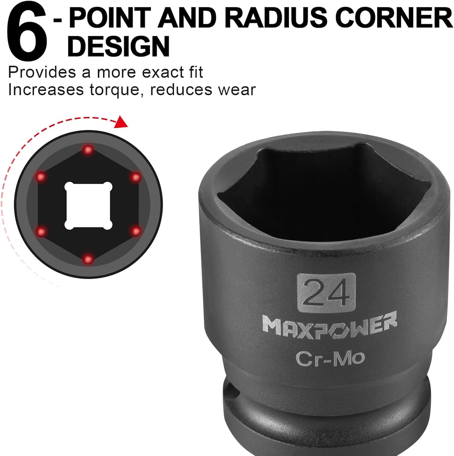 MAXPOWER 1/2" Drive 24mm Standard Impact Socket, Heat-Treated Chrome Molybdenum Steel, 6-Point Design, Metric