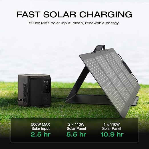 EF ECOFLOW Solar Generator DELTA 3 1000 Air - Image 2